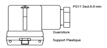 Connecteur électrique DIN IP65