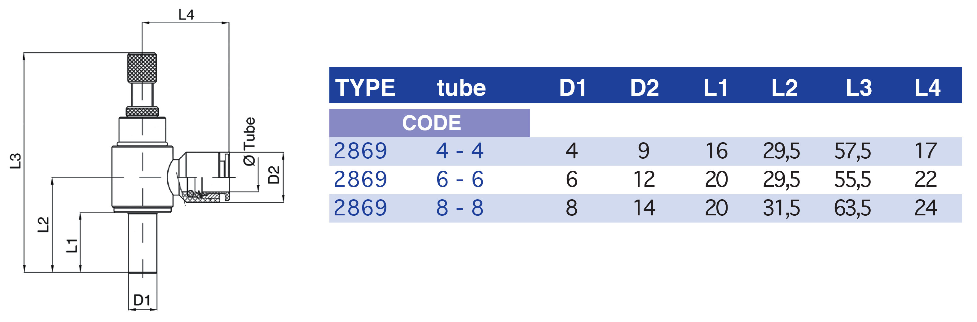 2838tableau.png