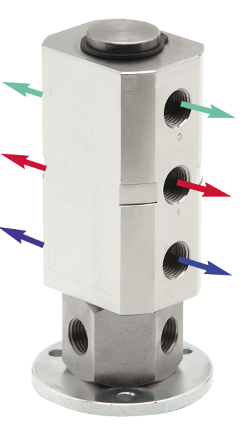 3-way swivel fittings with 3 1/4 inlets, 6 1/4 outlets Swivel fittings