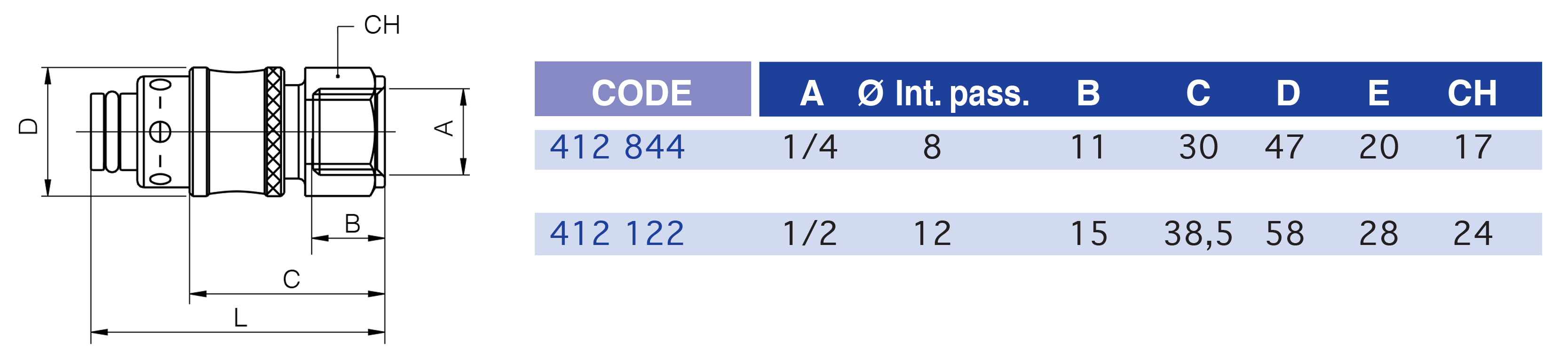 4800-1tableau..p