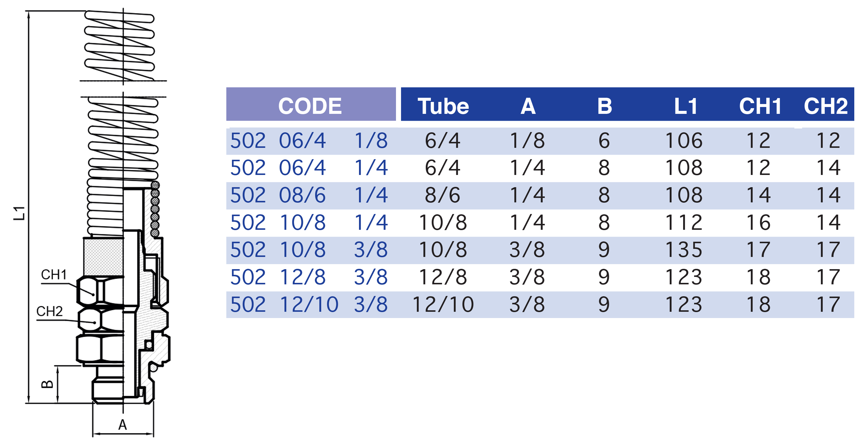 4800-1tableau..p