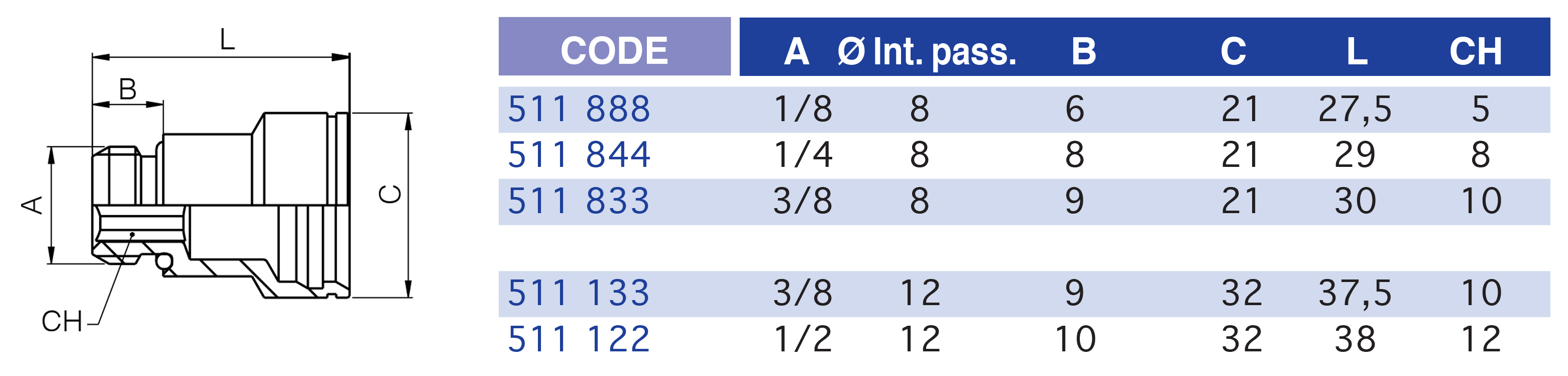 4800-1tableau..p