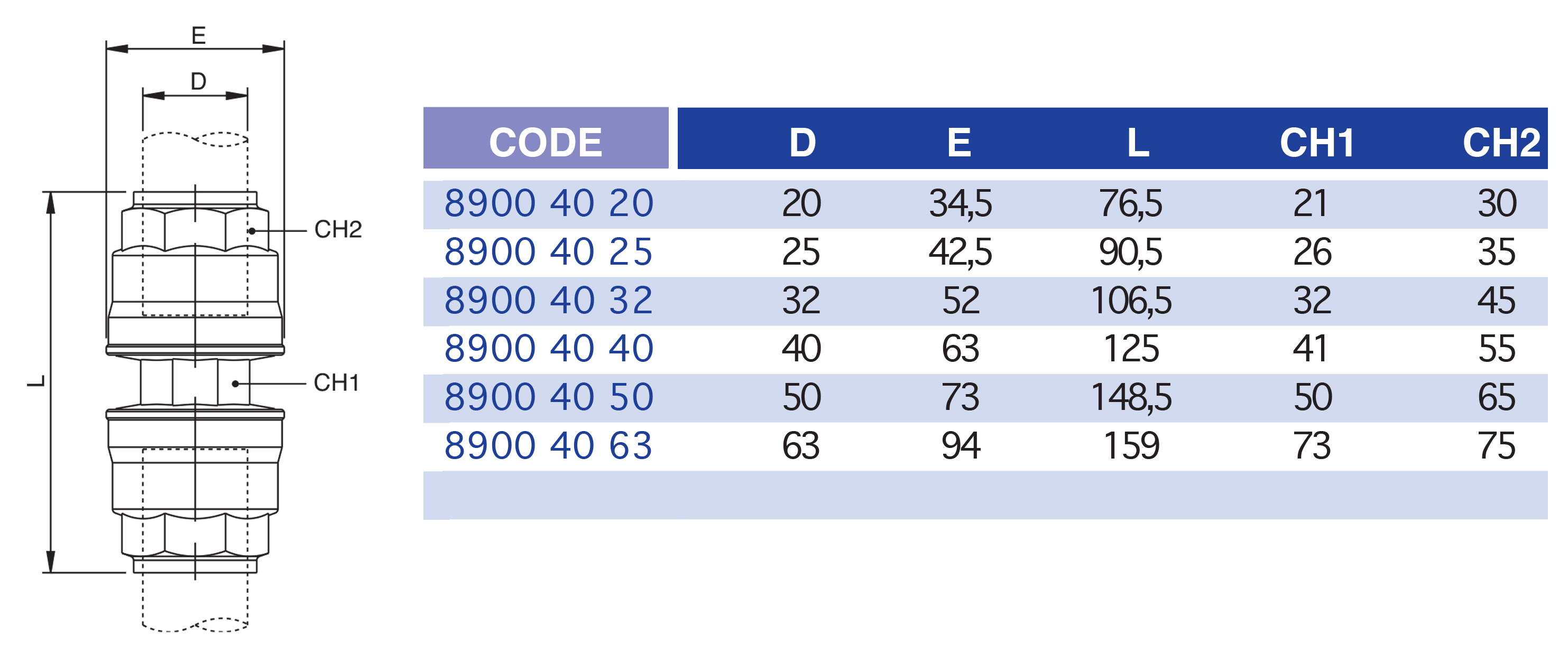 4800-1tableau..p