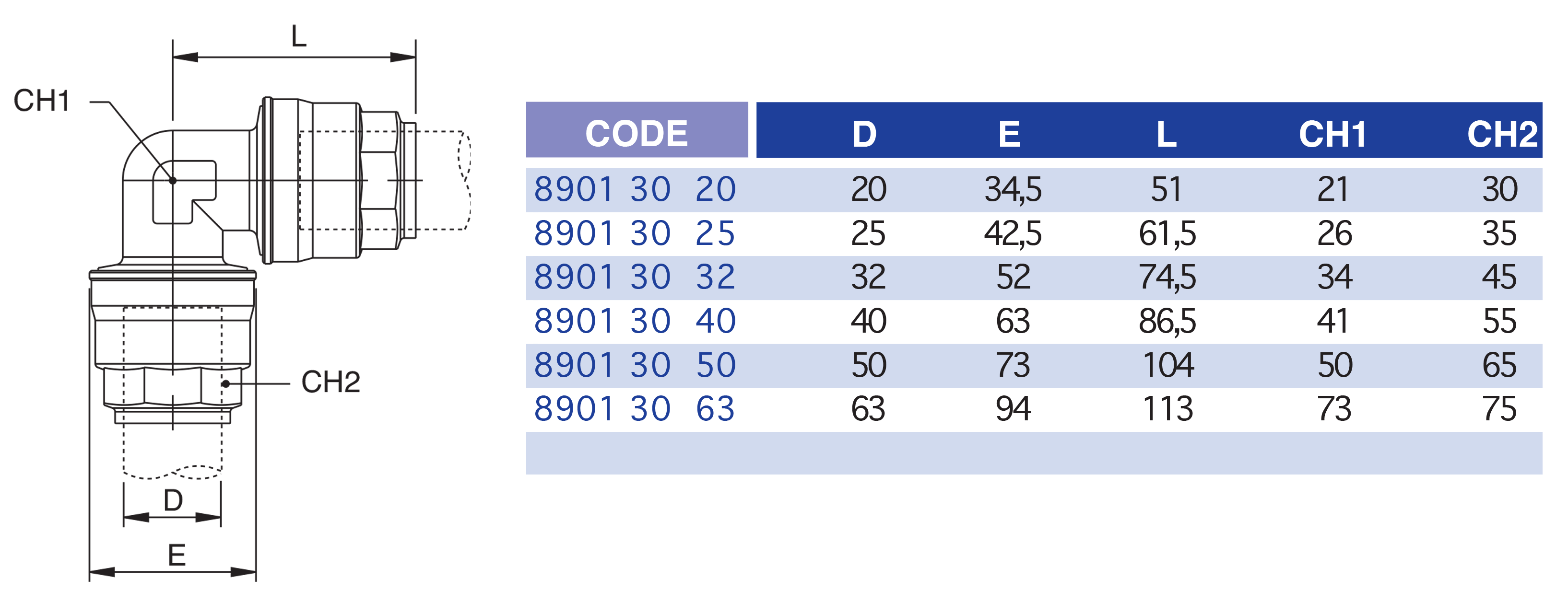 4800-1tableau..p