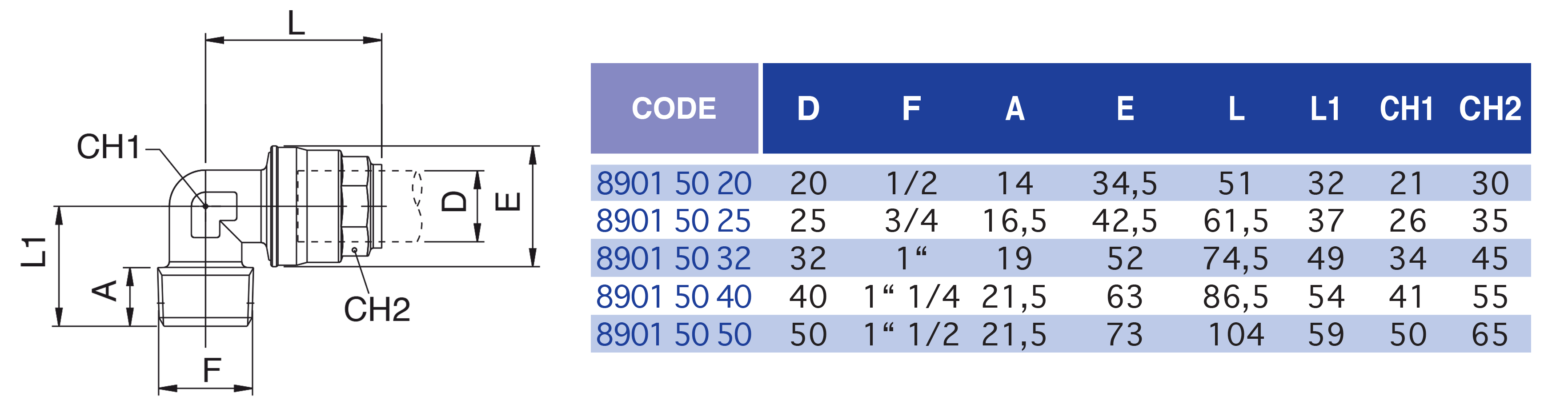 4800-1tableau..p