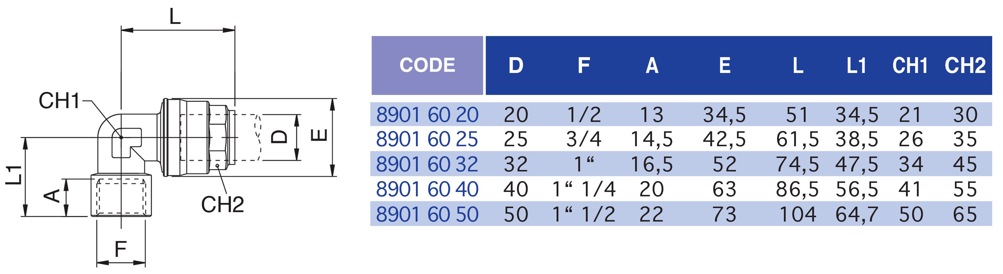 4800-1tableau..p