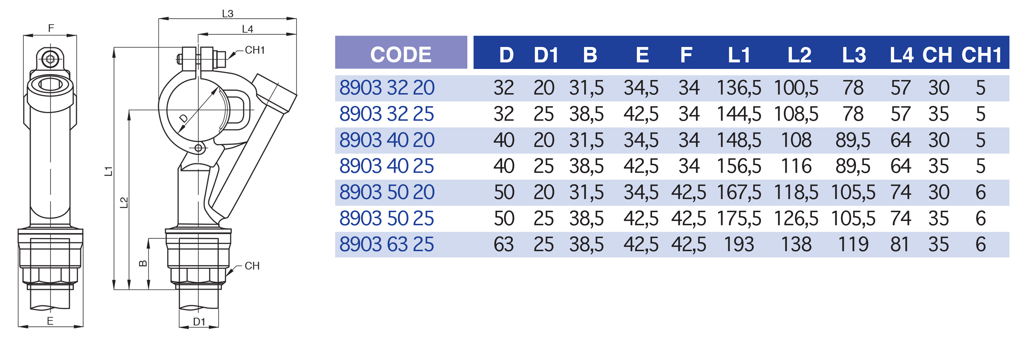 4800-1tableau..p