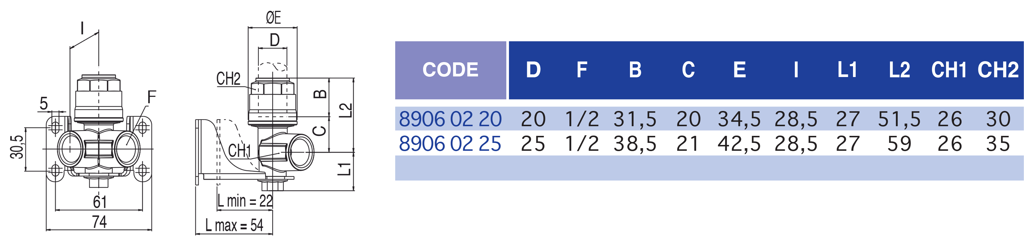 4800-1tableau..p