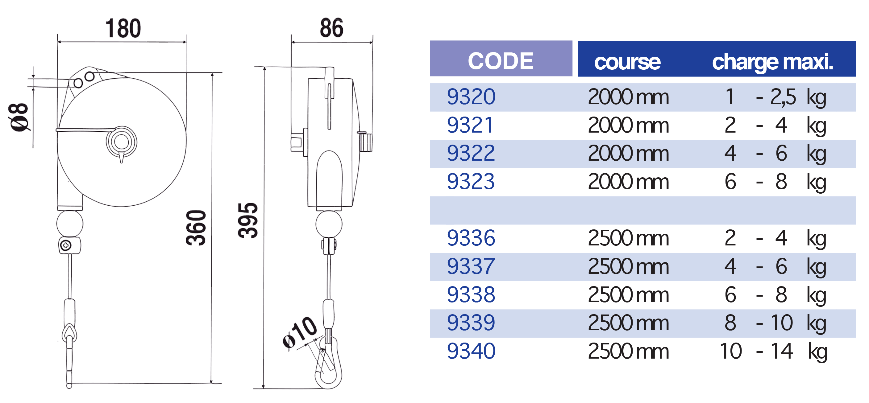 4800-1tableau..p