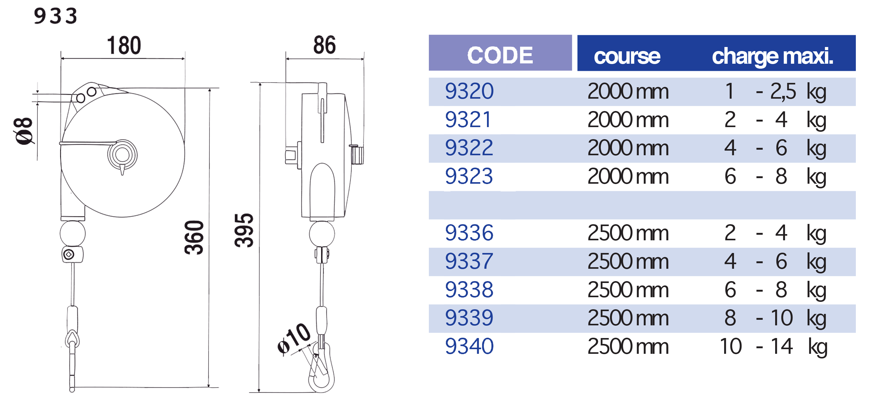 4800-1tableau..p