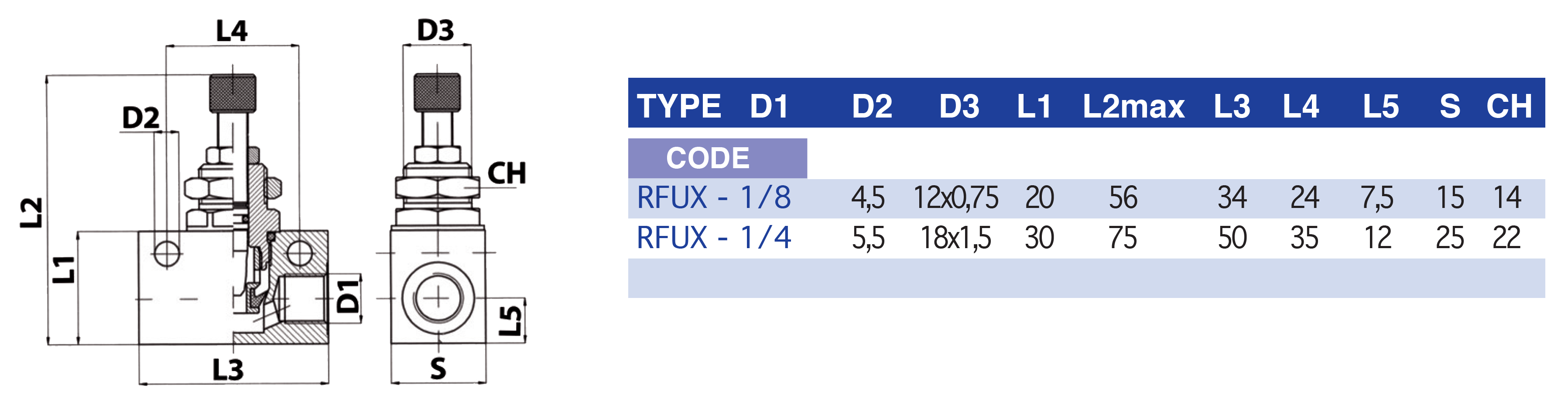 2838tableau.png