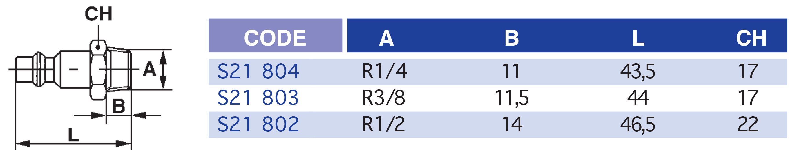 4800-1tableau..p