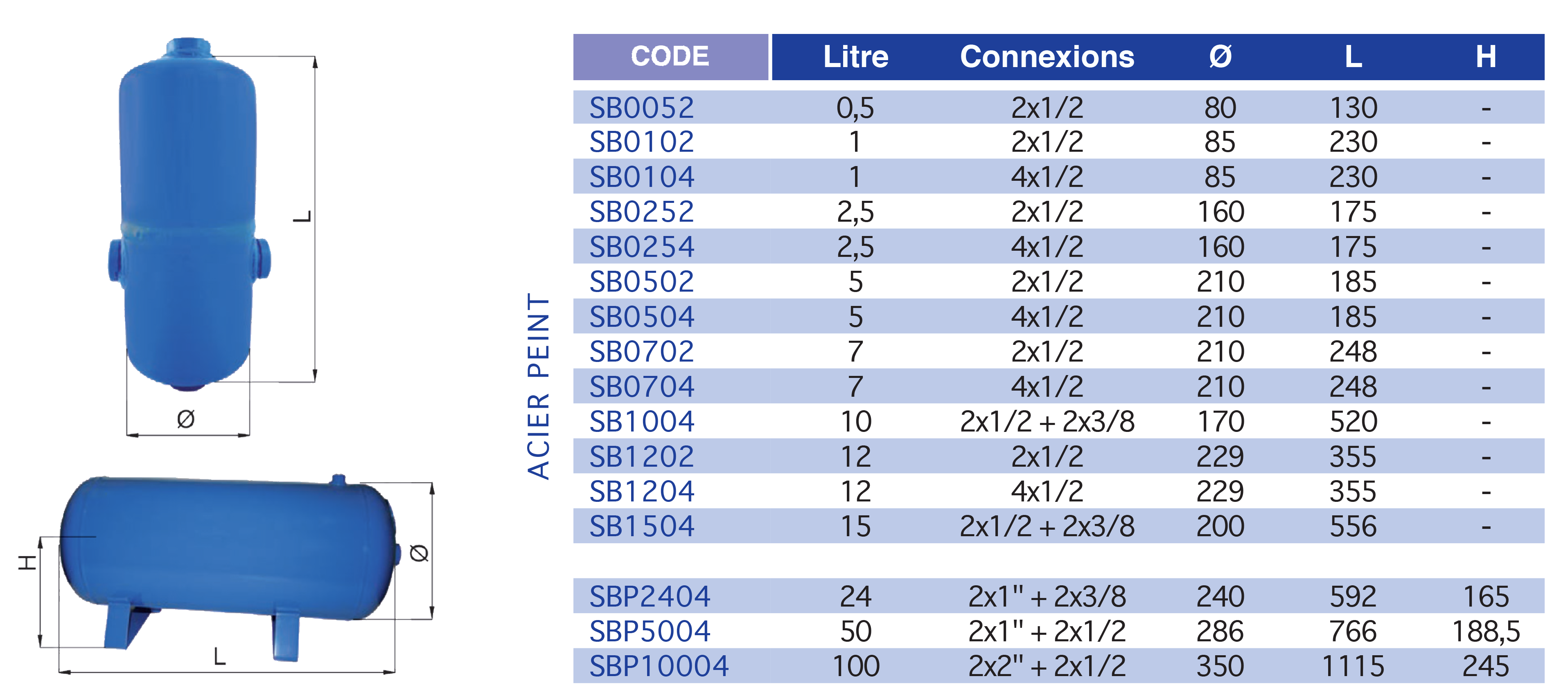 4800-1tableau..p