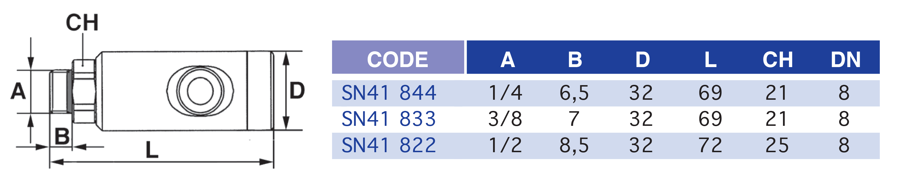 4800-1tableau..p