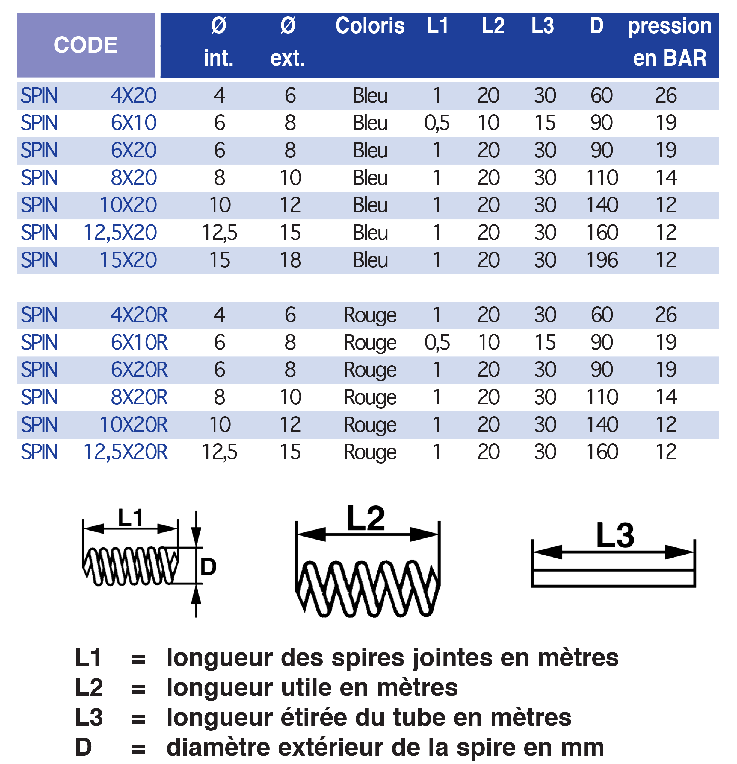 4800-1tableau..p