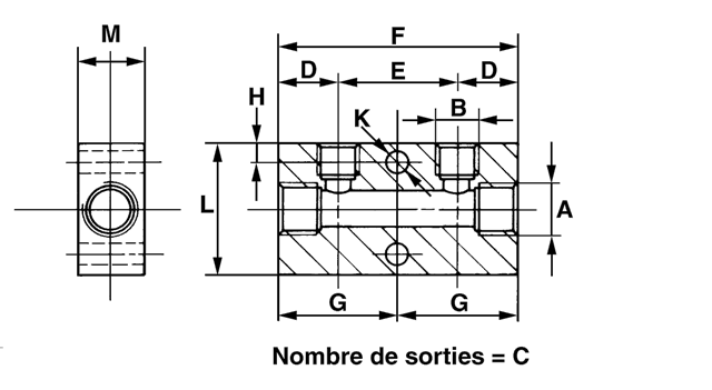 schma bloc 2 sorties